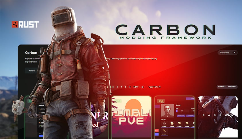 Carbonmod: Commands and Permission System | VyHub Blog Banner